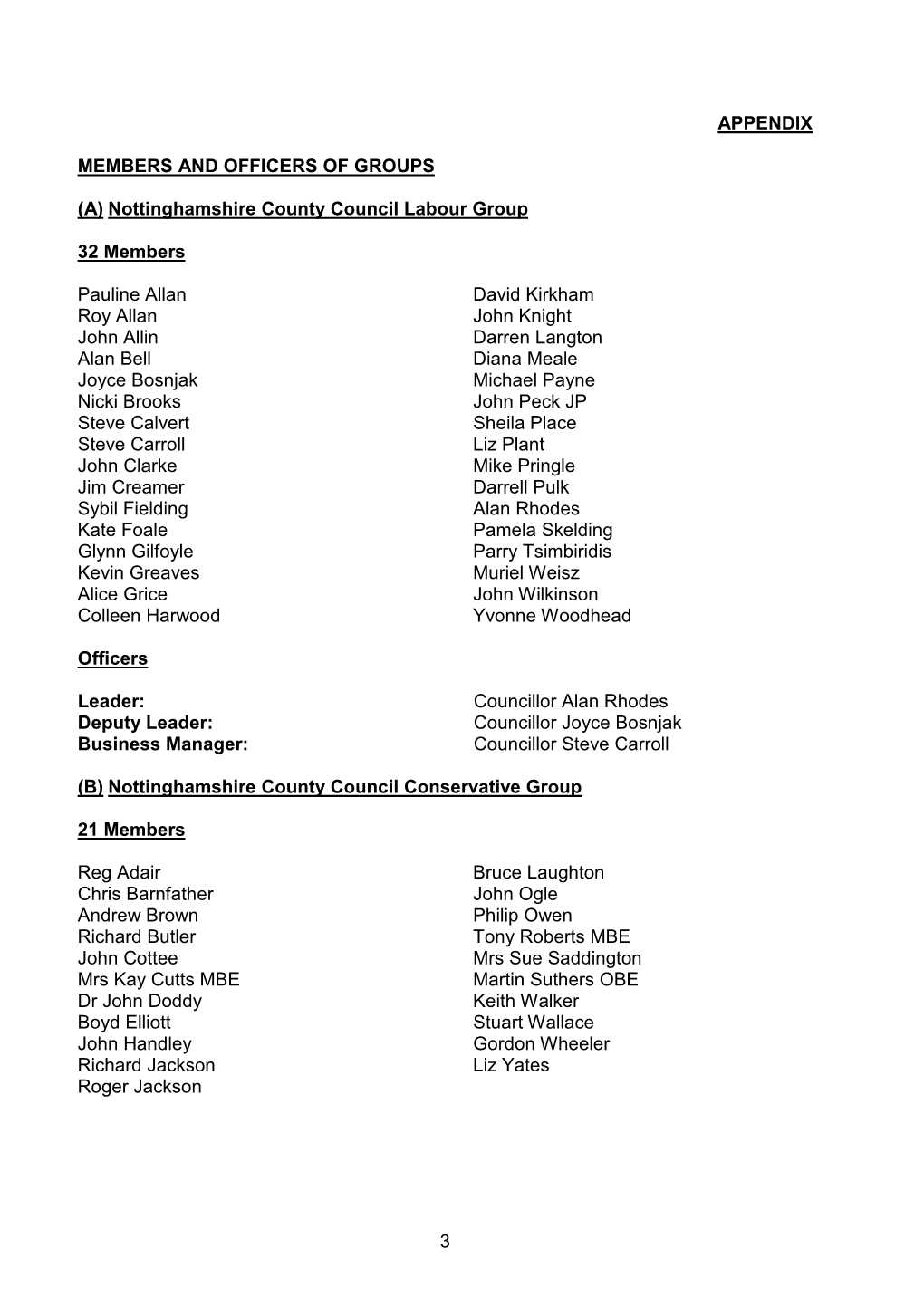 (A) Nottinghamshire County Council Labour Group 32 Members Pauline