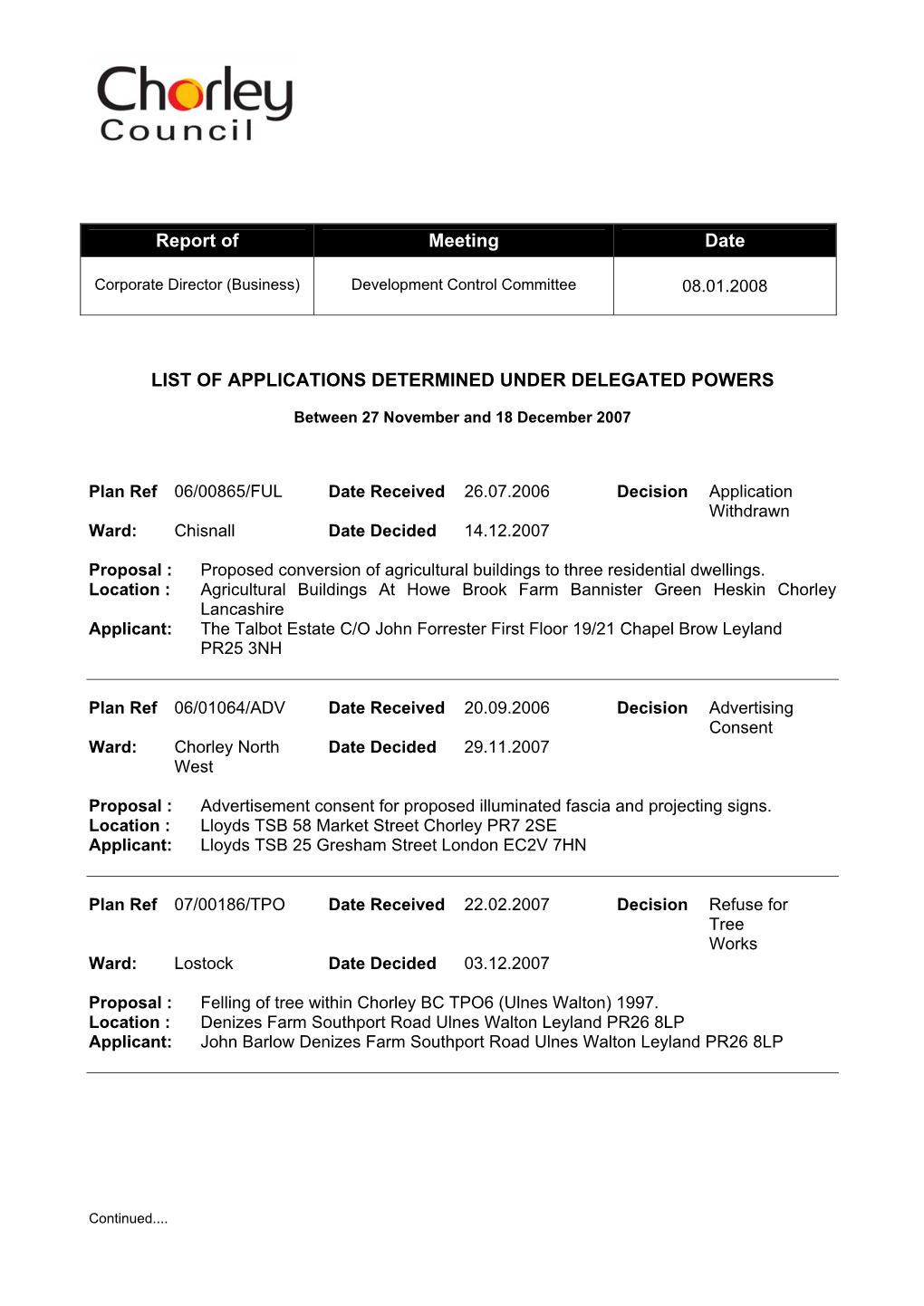 Report of Meeting Date LIST of APPLICATIONS DETERMINED