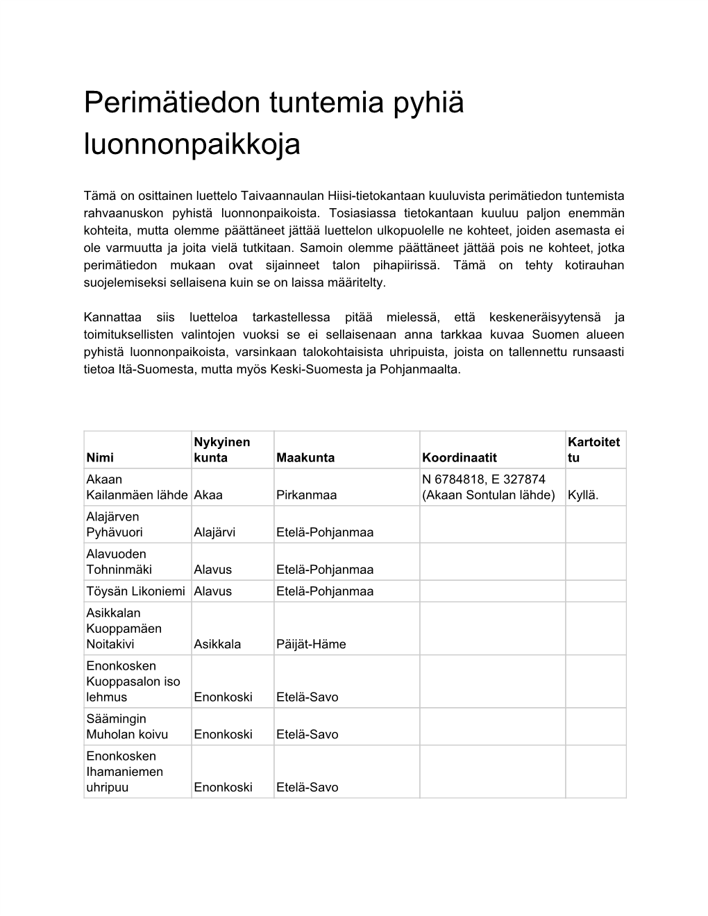 Perimätiedon Tuntemia Pyhiä Luonnonpaikkoja