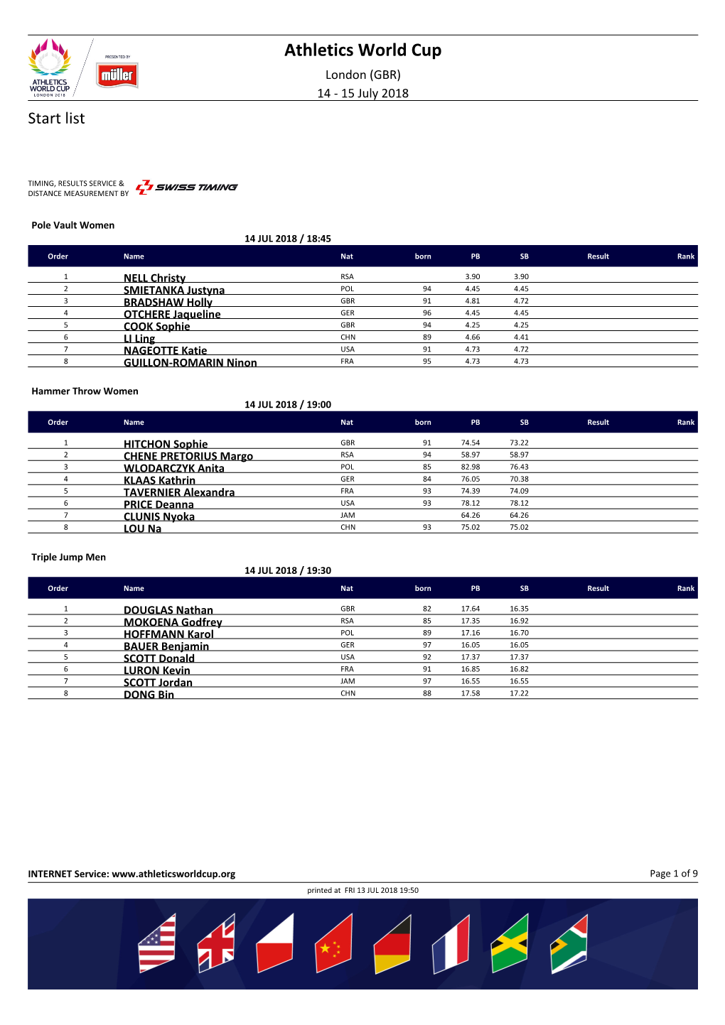 Athletics World Cup London (GBR) 14 - 15 July 2018