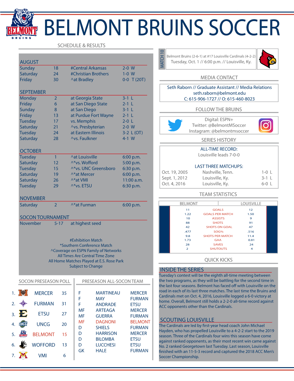 Belmont Bruins Soccer Schedule & Results