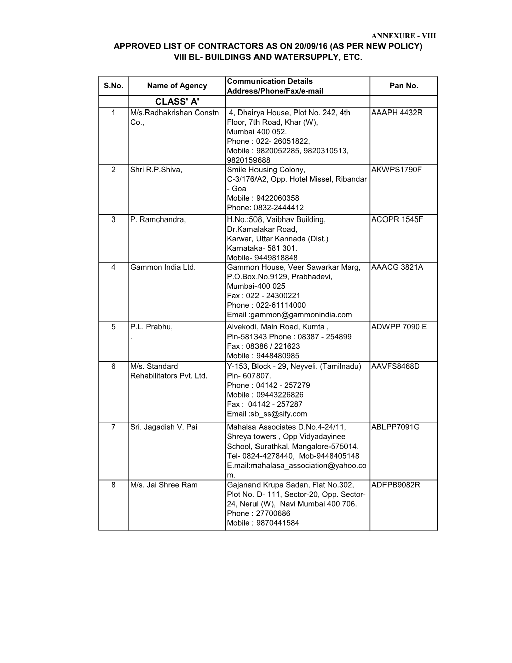 CLASS' A' 1 M/S.Radhakrishan Constn 4, Dhairya House, Plot No