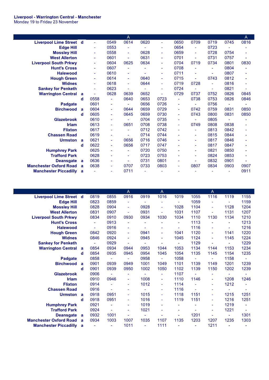 Liverpool - Warrington Central - Manchester Monday 19 to Friday 23 November