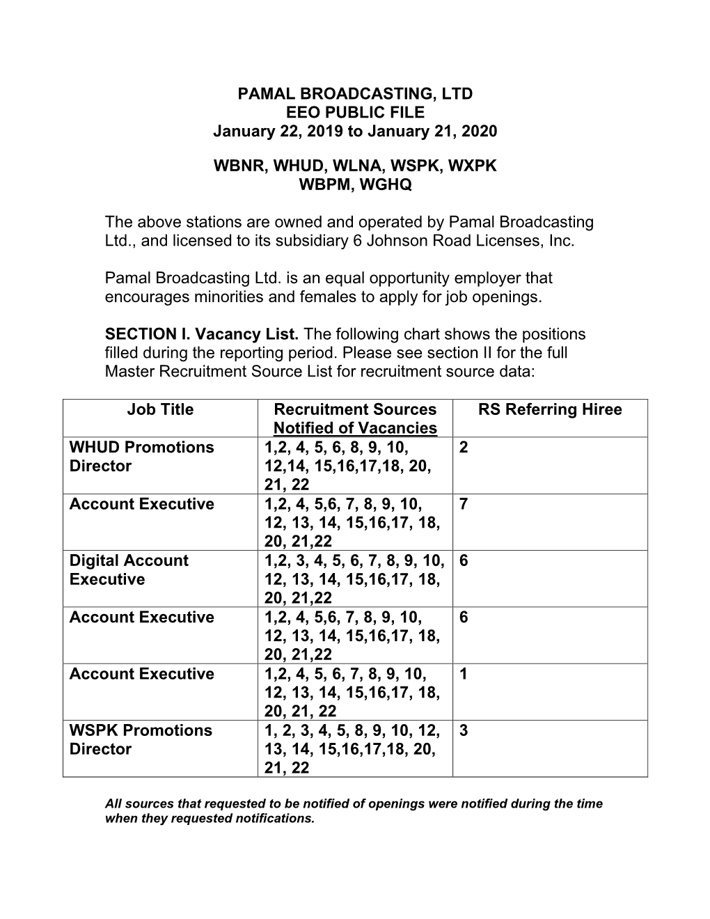 PAMAL BROADCASTING, LTD EEO PUBLIC FILE January 22, 2019 to January 21, 2020