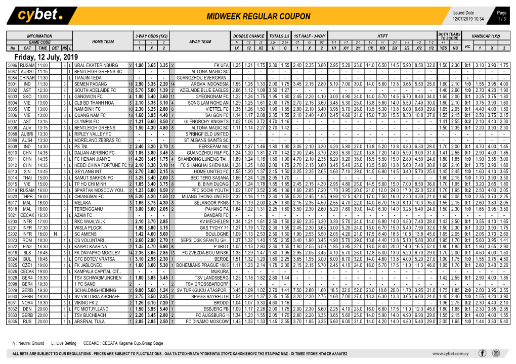 Midweek Regular Coupon 12/07/2019 10:34 1 / 3