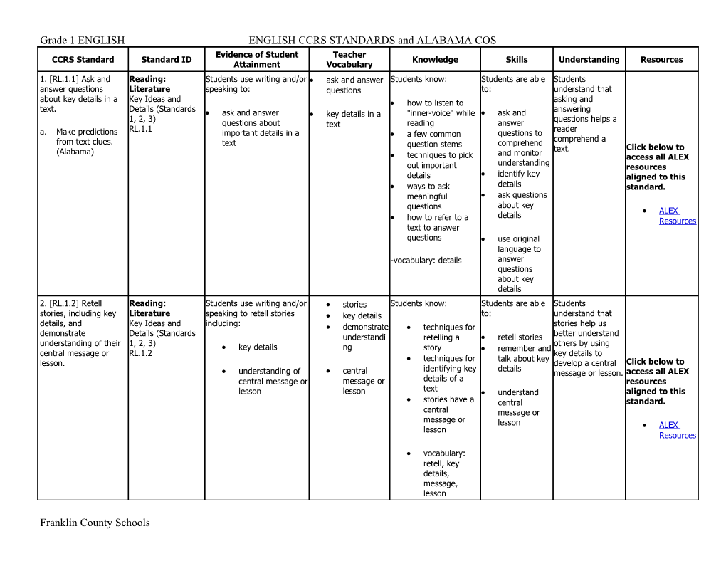 Grade 1 ENGLISH ENGLISH CCRS STANDARDS and ALABAMA COS