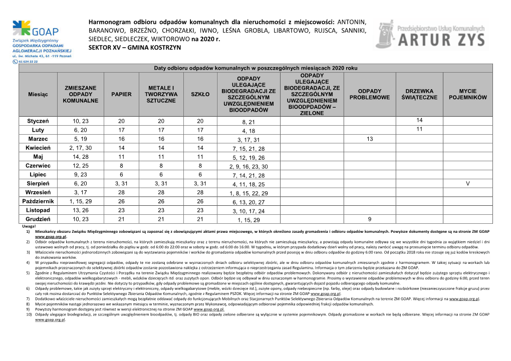Harmonogram Odbioru Odpadów Komunalnych Dla