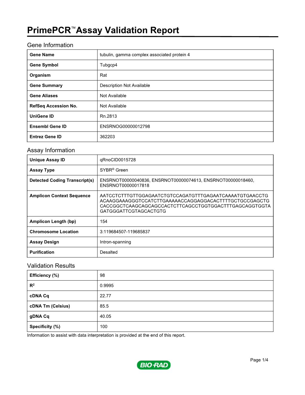 Primepcr™Assay Validation Report