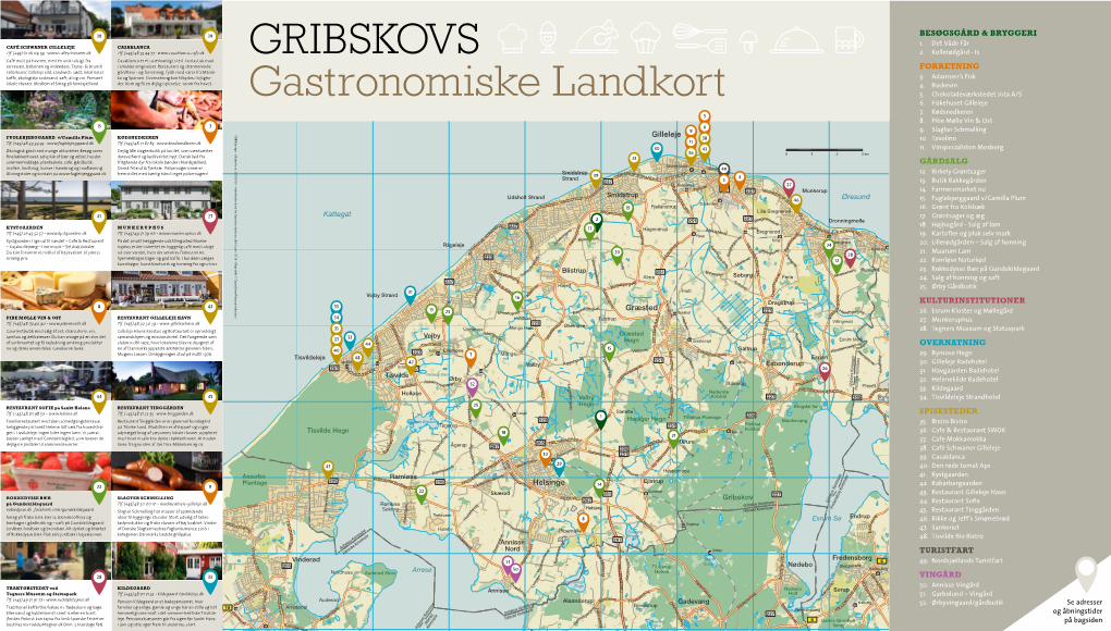 GRIBSKOVS Gastronomiske Landkort