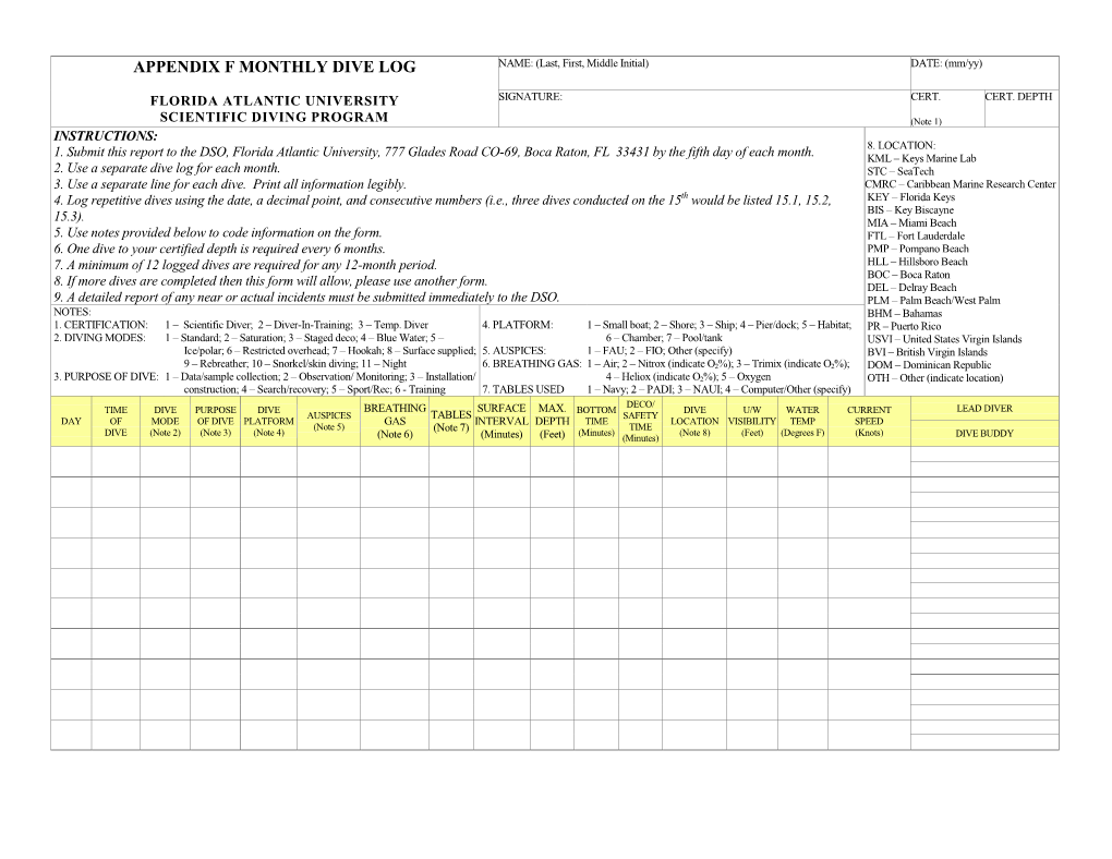 APPENDIX F MONTHLY DIVE LOG NAME: (Last, First, Middle Initial) DATE: (Mm/Yy)