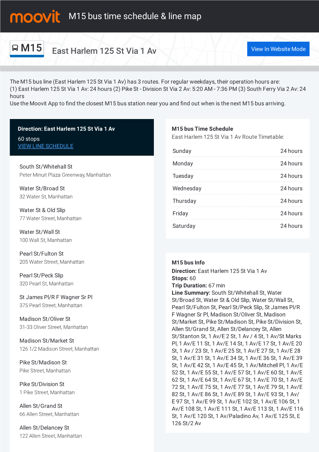 M15 Bus Time Schedule & Line Route