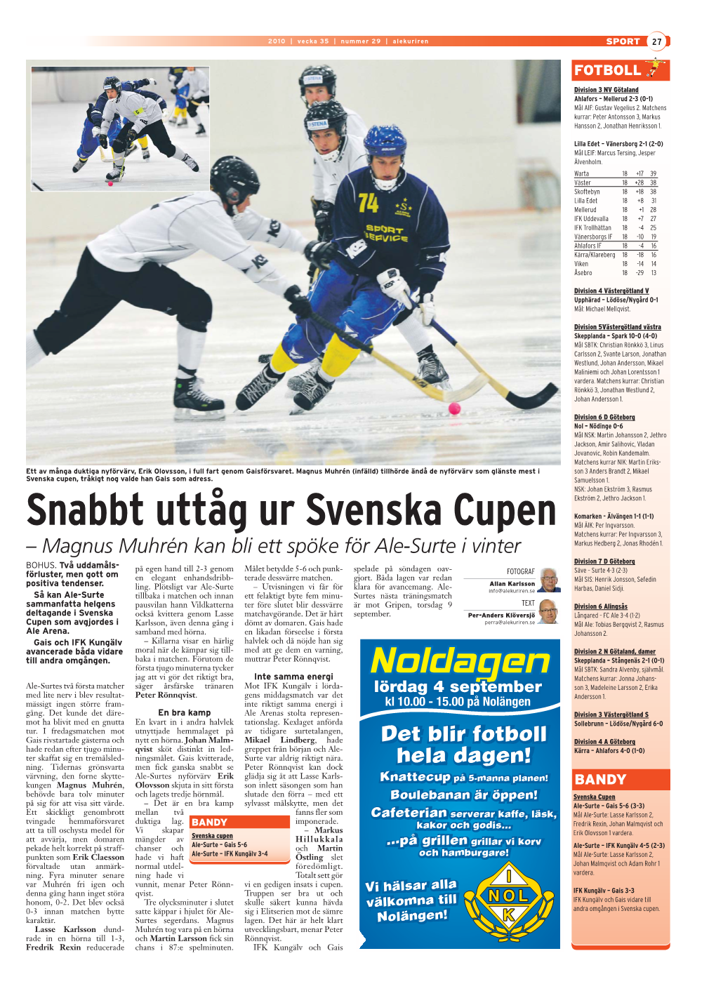 Snabbt Uttåg Ur Svenska Cupen Mål ÄIK: Per Ingvarsson