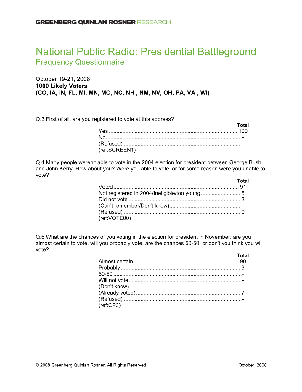 Presidential Battleground Frequency Questionnaire