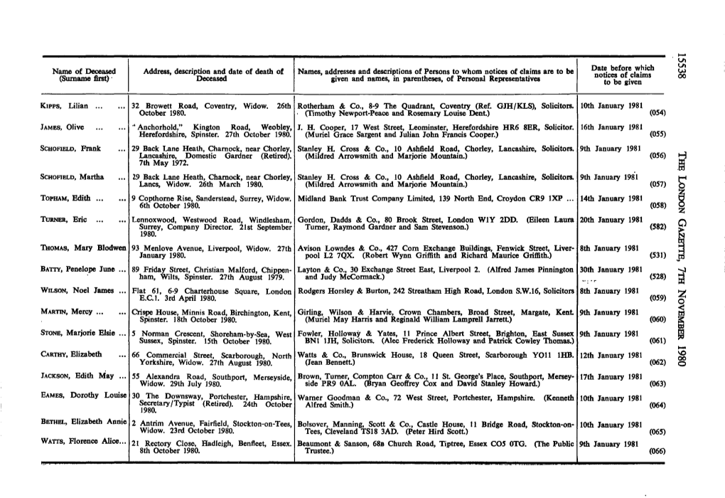 Name of Deceased (Surname First)