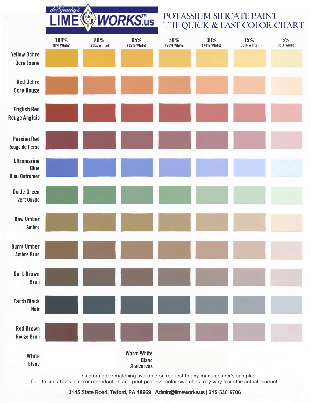 Potassium Silicate Paint the Quick & East Color Chart