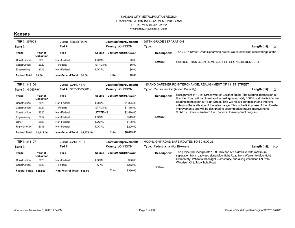 KANSAS CITY METROPOLITAN REGION TRANSPORTATION IMPROVEMENT PROGRAM FISCAL YEARS 2018-2022 Wednesday, November 6, 2019 Kansas