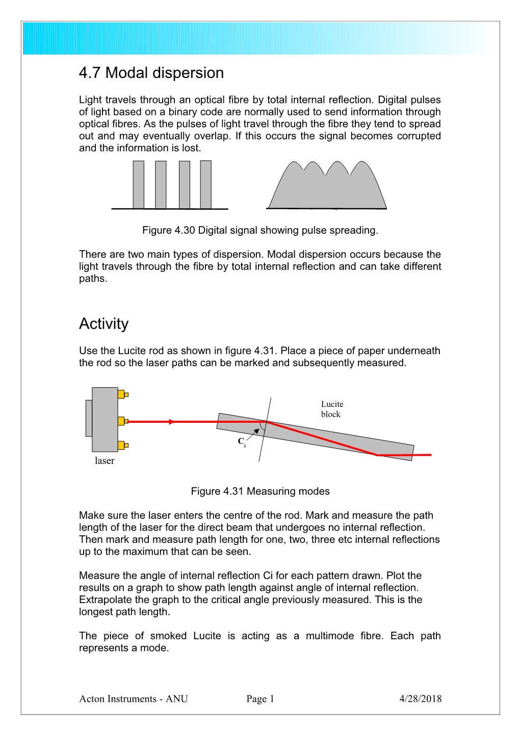 4.7 Modal Dispersion