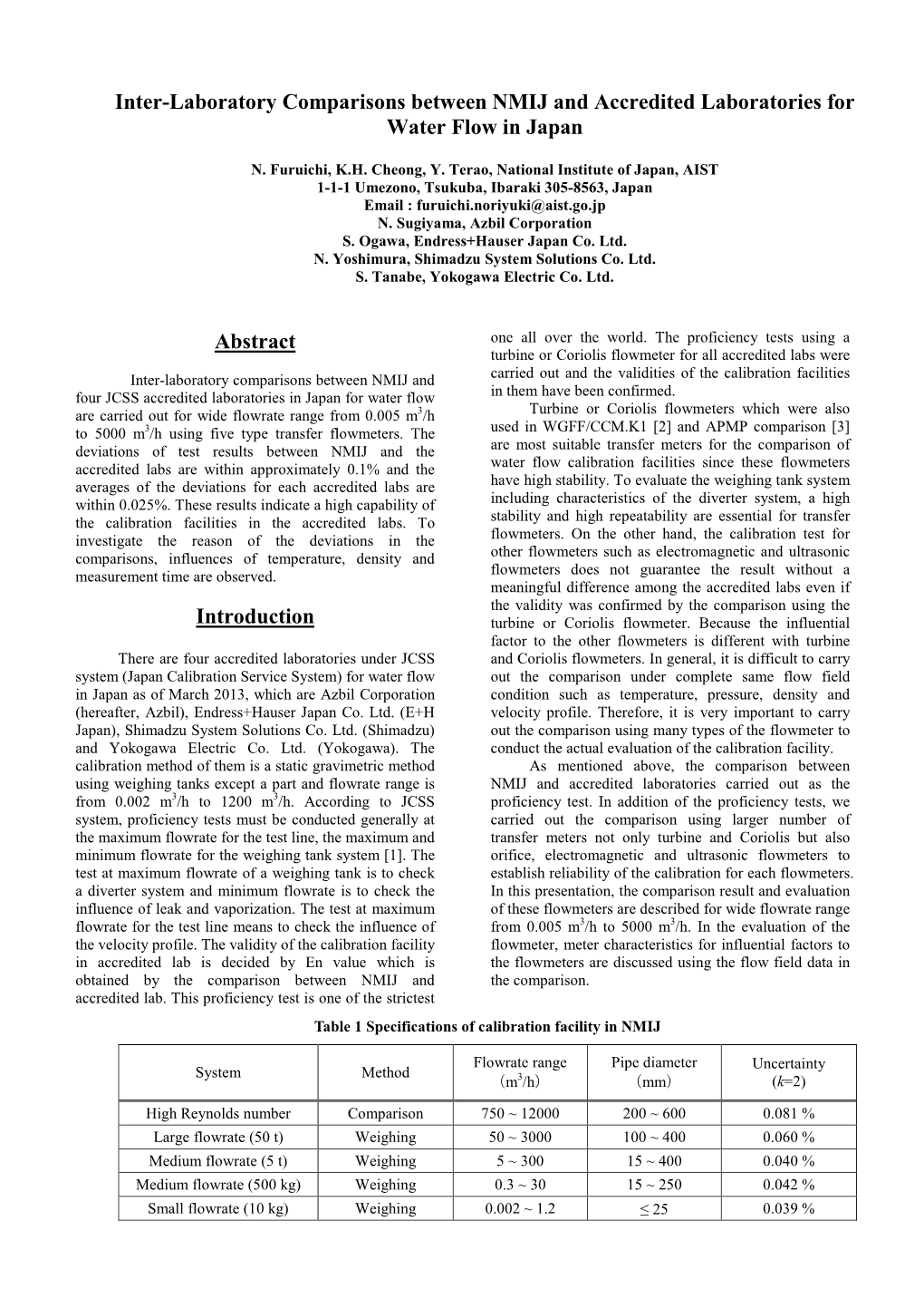 Inter-Laboratory Comparisons Between NMIJ and Accredited Laboratories for Water Flow in Japan