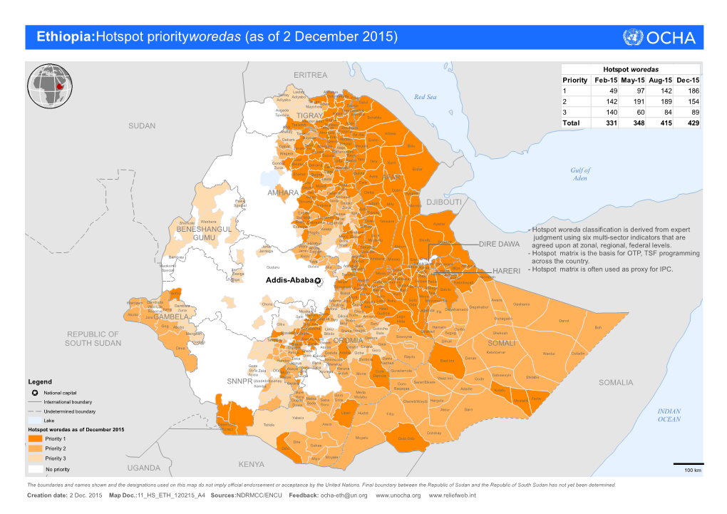 Hotspot Woredas Priority Feb-15 May-15 Aug-15 Dec-15