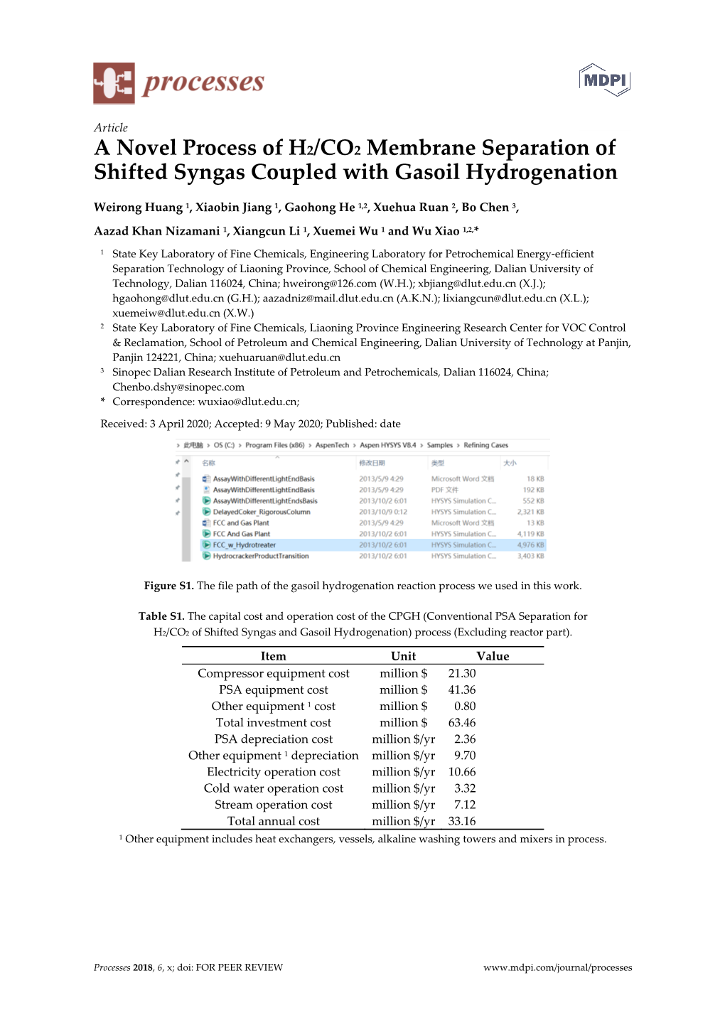 A Novel Process of H2/CO2 Membrane Separation of Shifted Syngas Coupled with Gasoil Hydrogenation