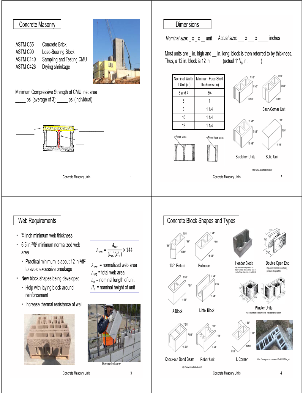 Concrete Masonry Dimensions Web Requirements Concrete Block