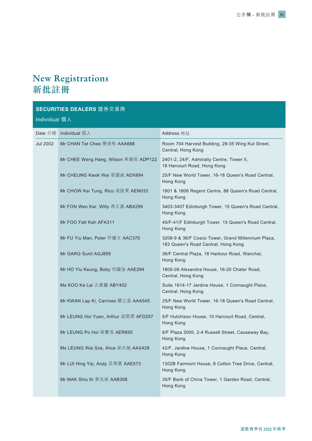 New Registrations 新批註冊