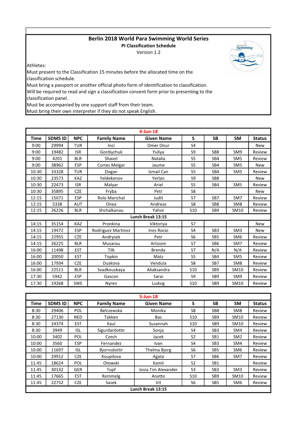 Berlin 2018 World Para Swimming World Series PI Classification Schedule Version 1.2