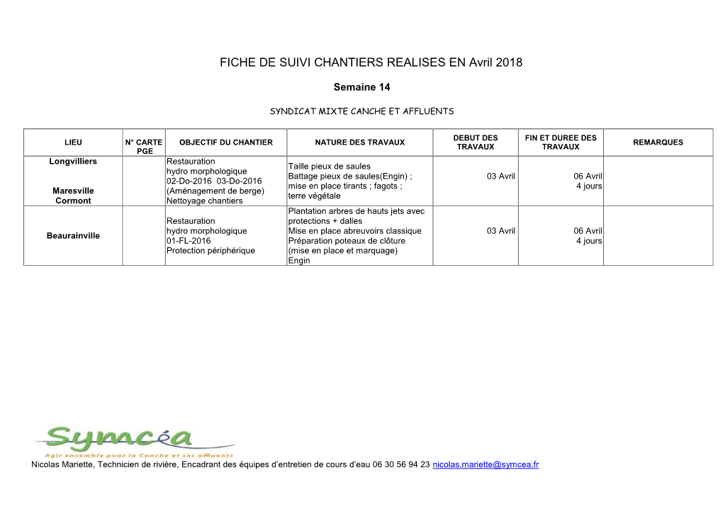 FICHE DE SUIVI CHANTIERS REALISES EN Avril 2018