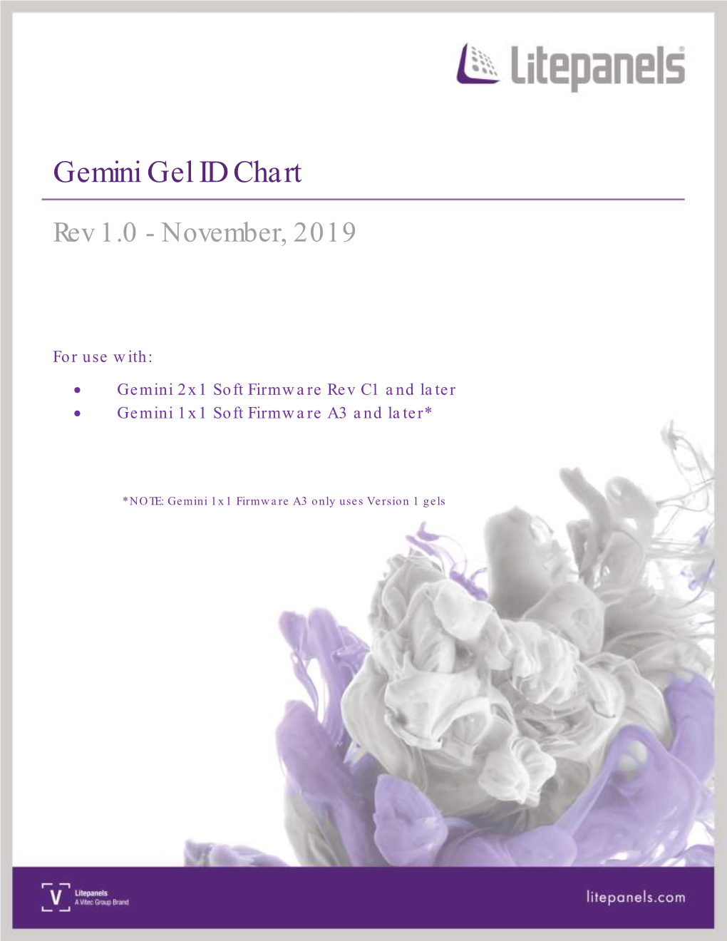 Gemini Gel ID Chart