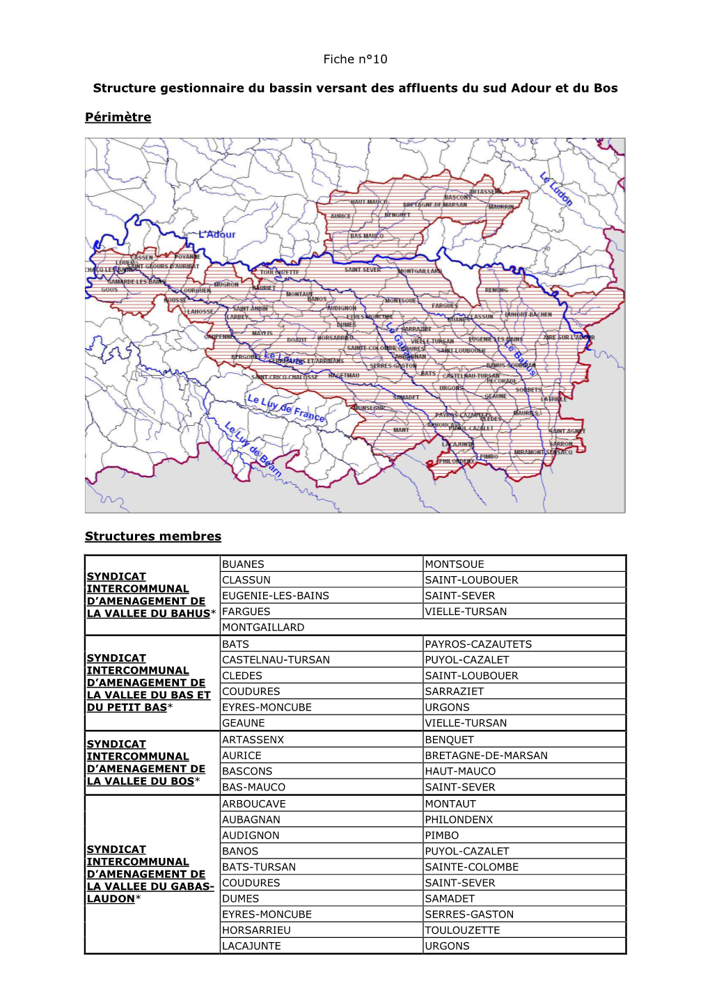 Fiche 10 Affluents Sud Adour Et Bos 13-12-11