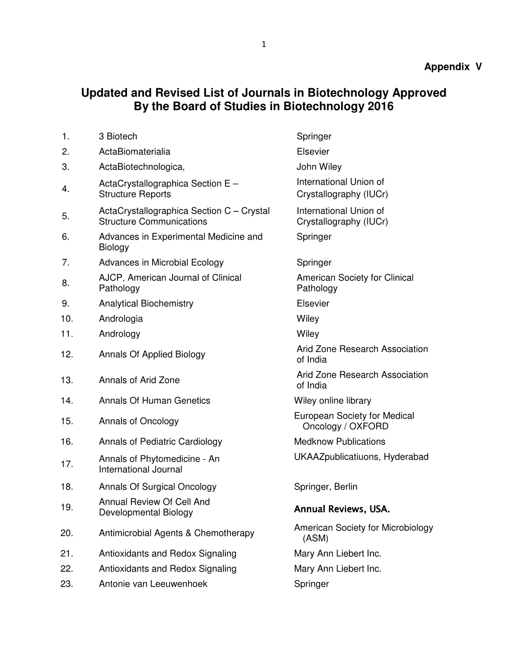 Updated and Revised List of Journals in Biotechnology Approved by the Board of Studies in Biotechnology 2016