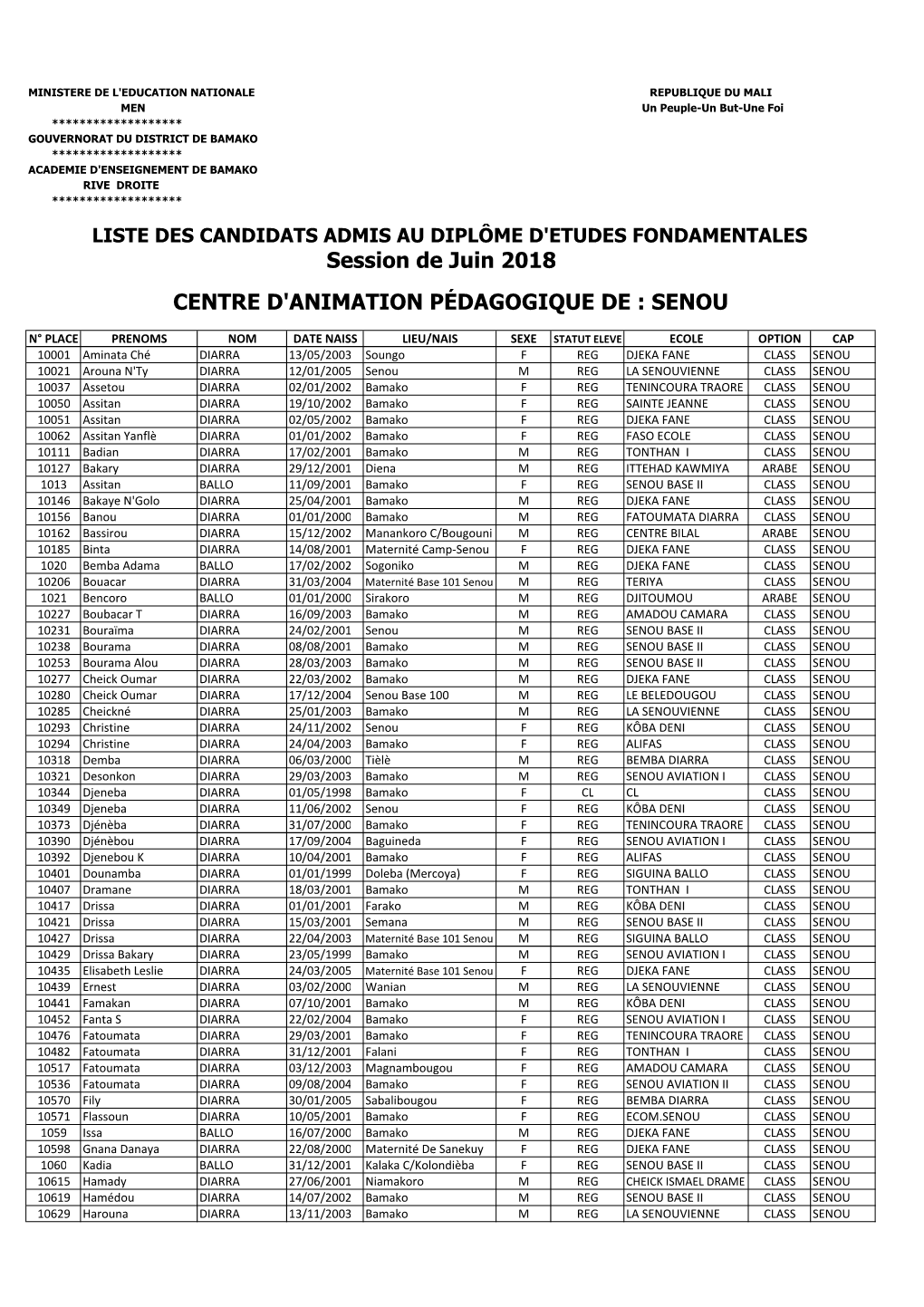 Admis Def 2018 Cap Senou