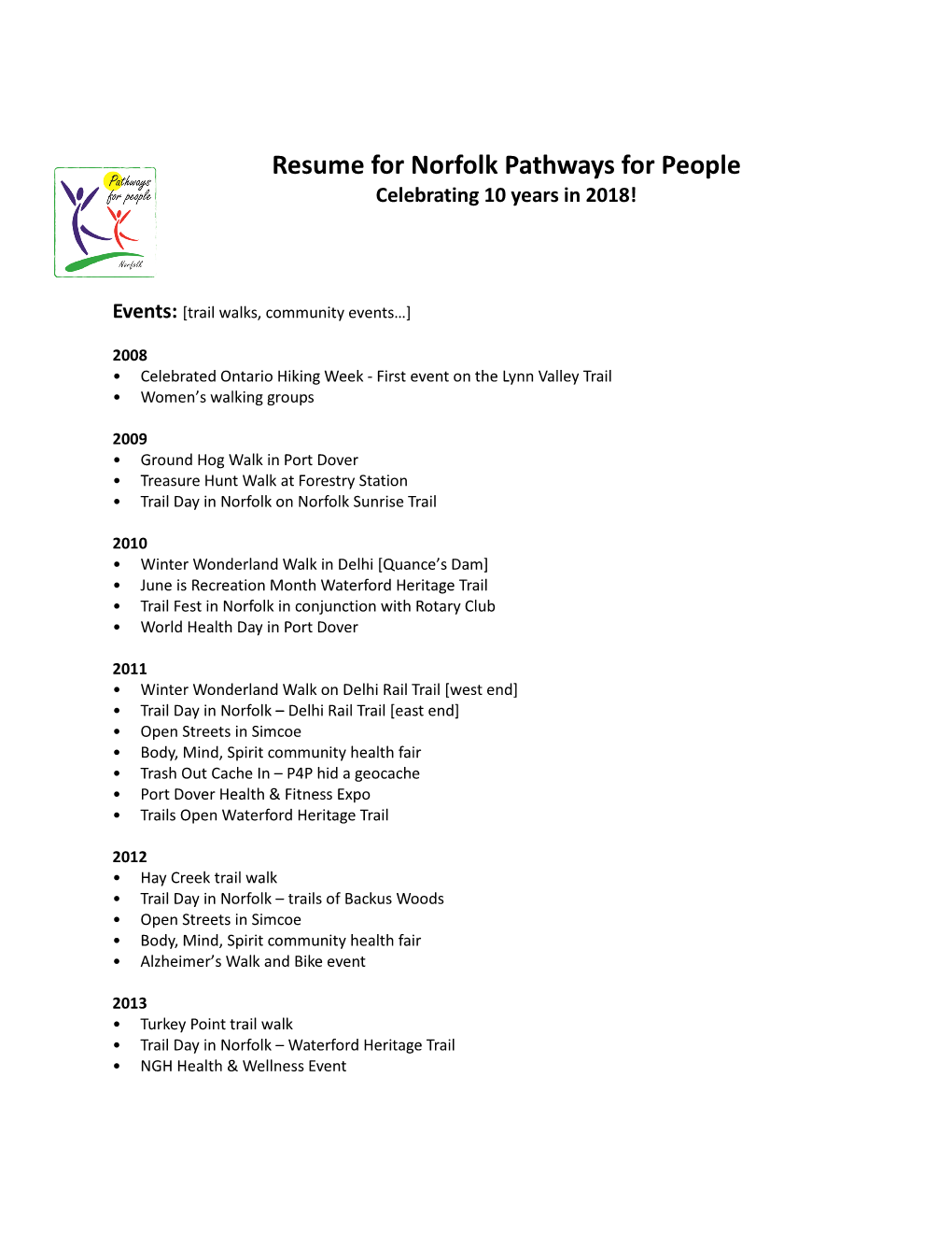 Resume for Norfolk Pathways for People Celebrating 10 Years in 2018!