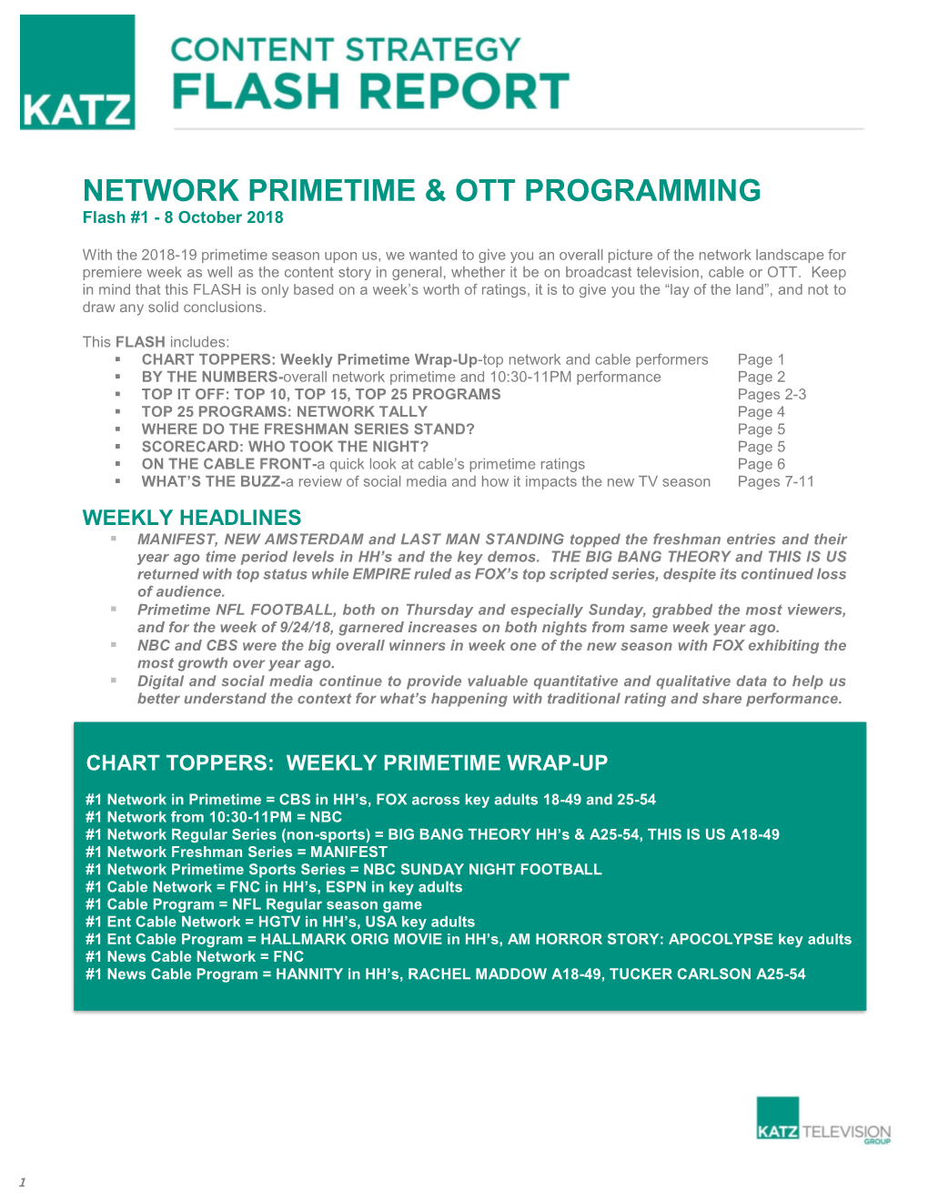 Network Primetime & Ott Programming