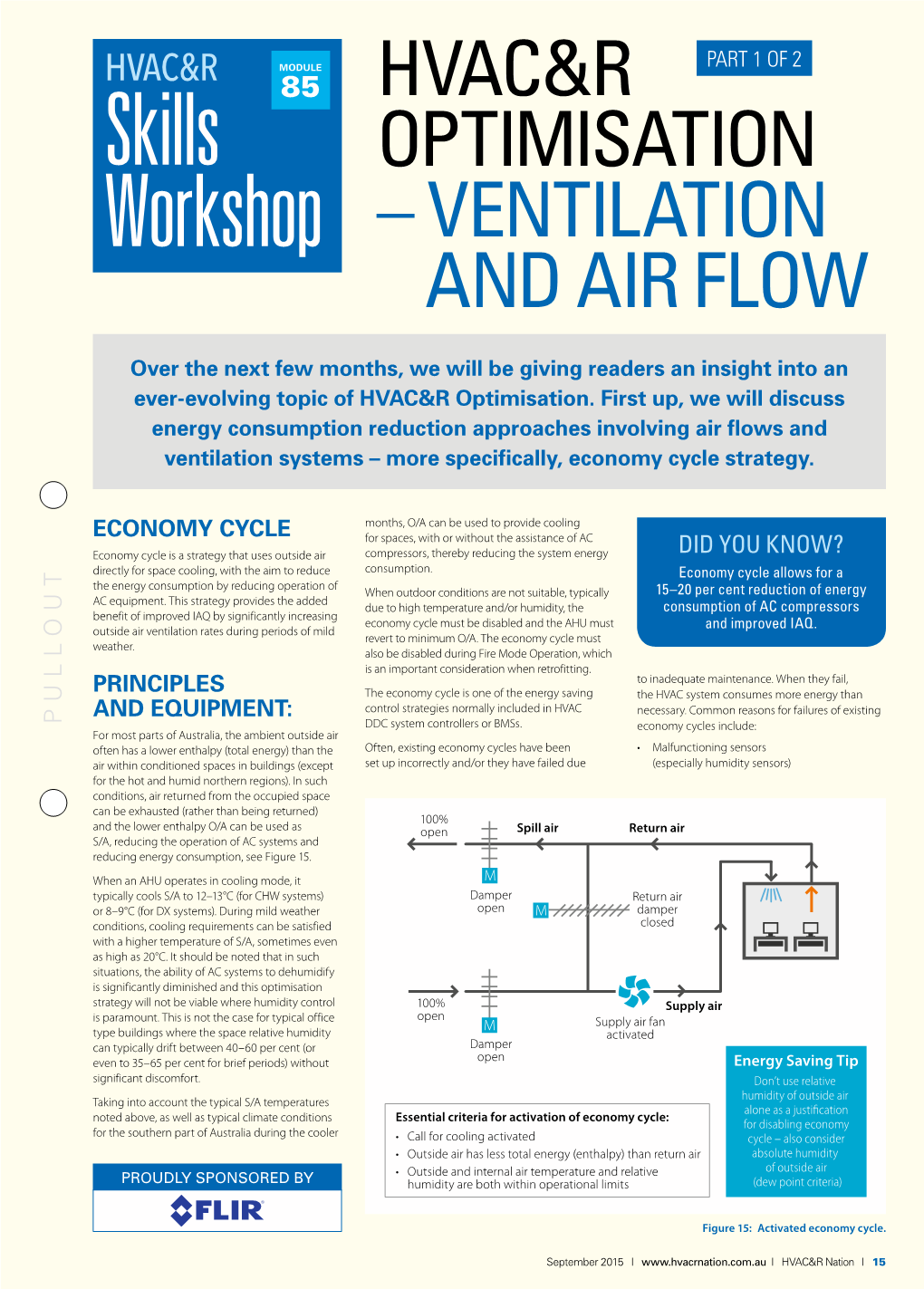 Hvac&R Optimisation – Ventilation and Air