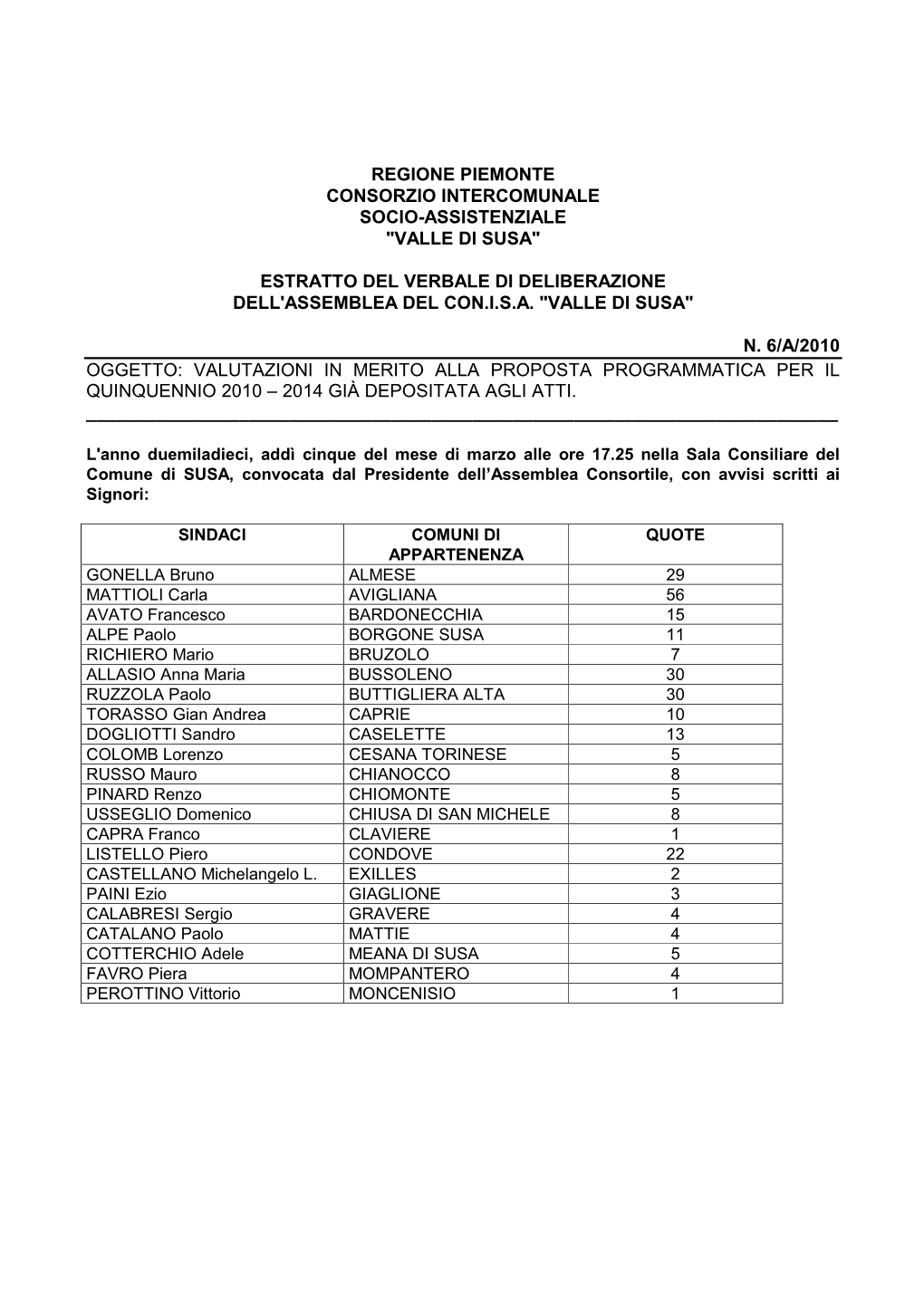 Regione Piemonte Consorzio Intercomunale Socio-Assistenziale "Valle Di Susa"