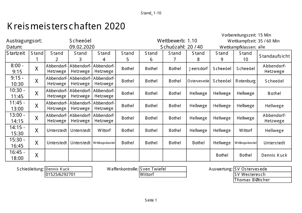 Kreismeisterschaften 2020