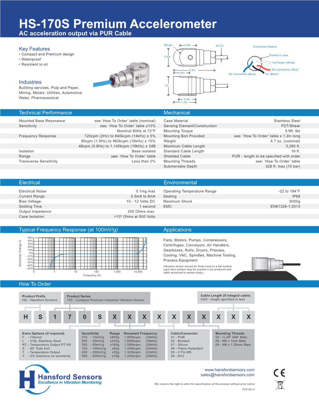 HS-170S Premium Accelerometer AC Acceleration Output Via PUR Cable