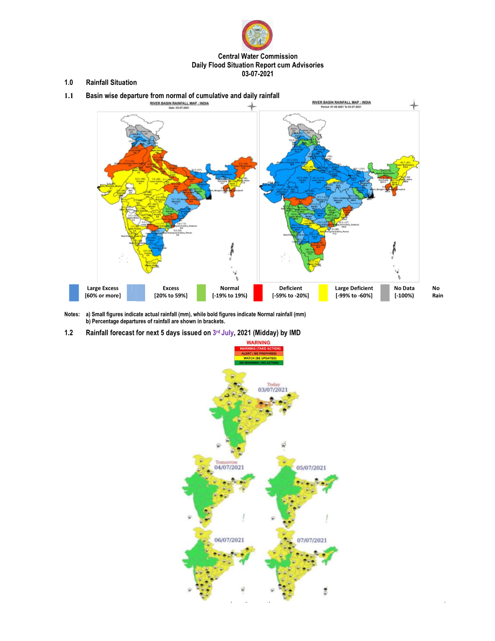 • Isolated Very Heavy Falls Over Bihar During 03 S Over Bihar During 03Rd