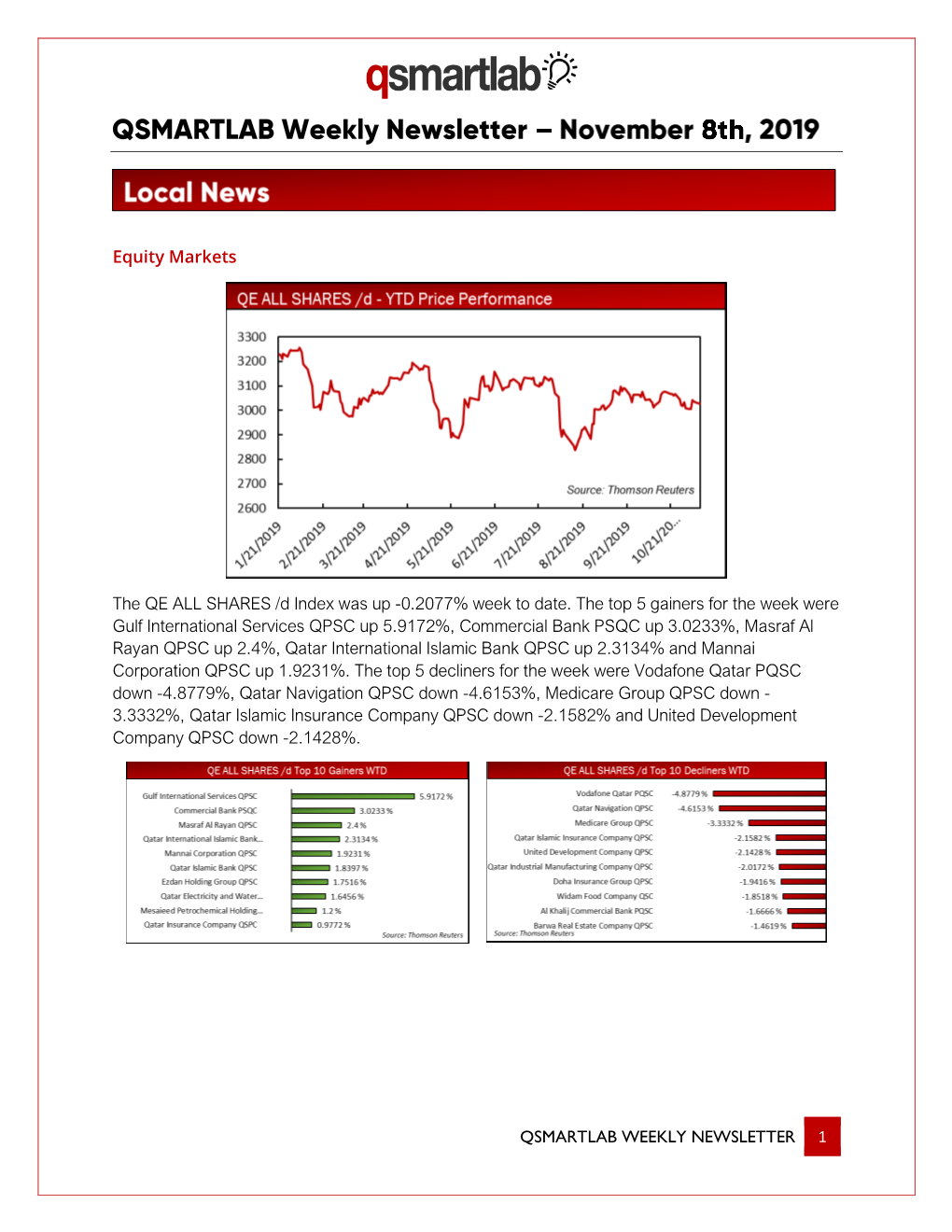 QSMARTLAB WEEKLY NEWSLETTER 1 Equity Markets