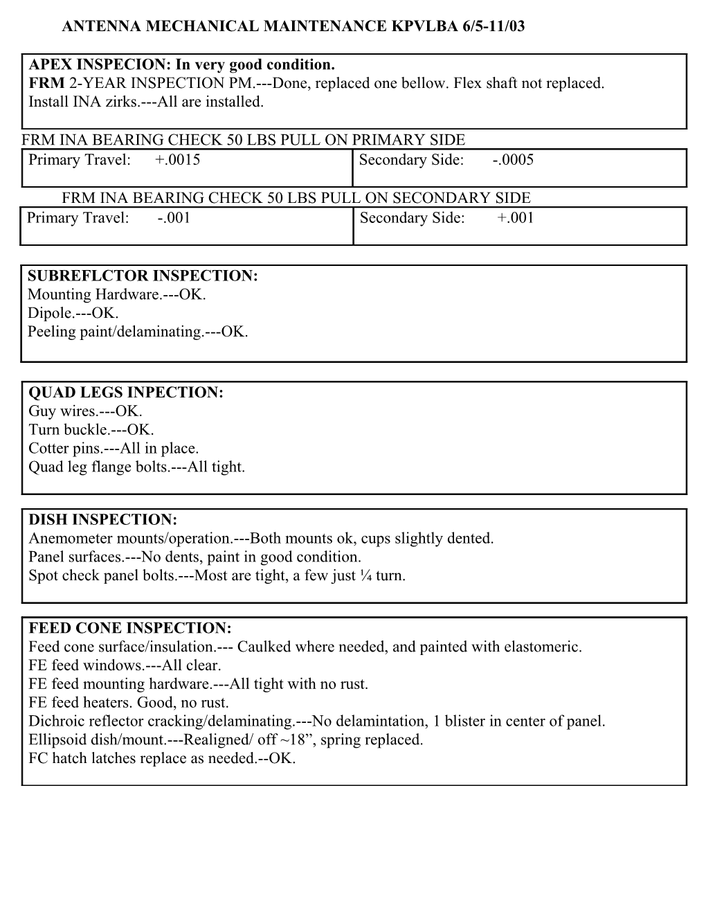 Antenna Mechanical Maintenance Kpvlba 6/5-11/03