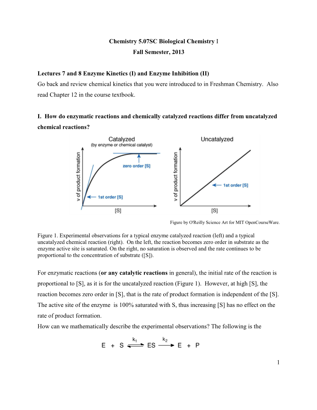 Biological Chemistry I: Enzymes Kinetics and Enzyme Inhibition