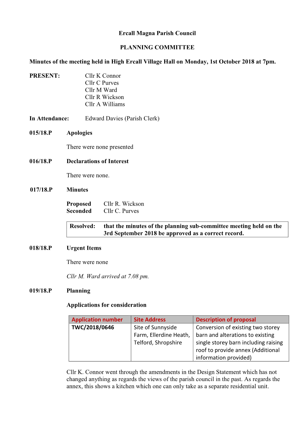 Ercall Magna Parish Council PLANNING COMMITTEE Minutes Of