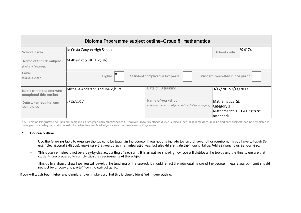 Diploma Programme Subject Outline—Group 5: Mathematics La Costa Canyon High School 924174 School Name School Code