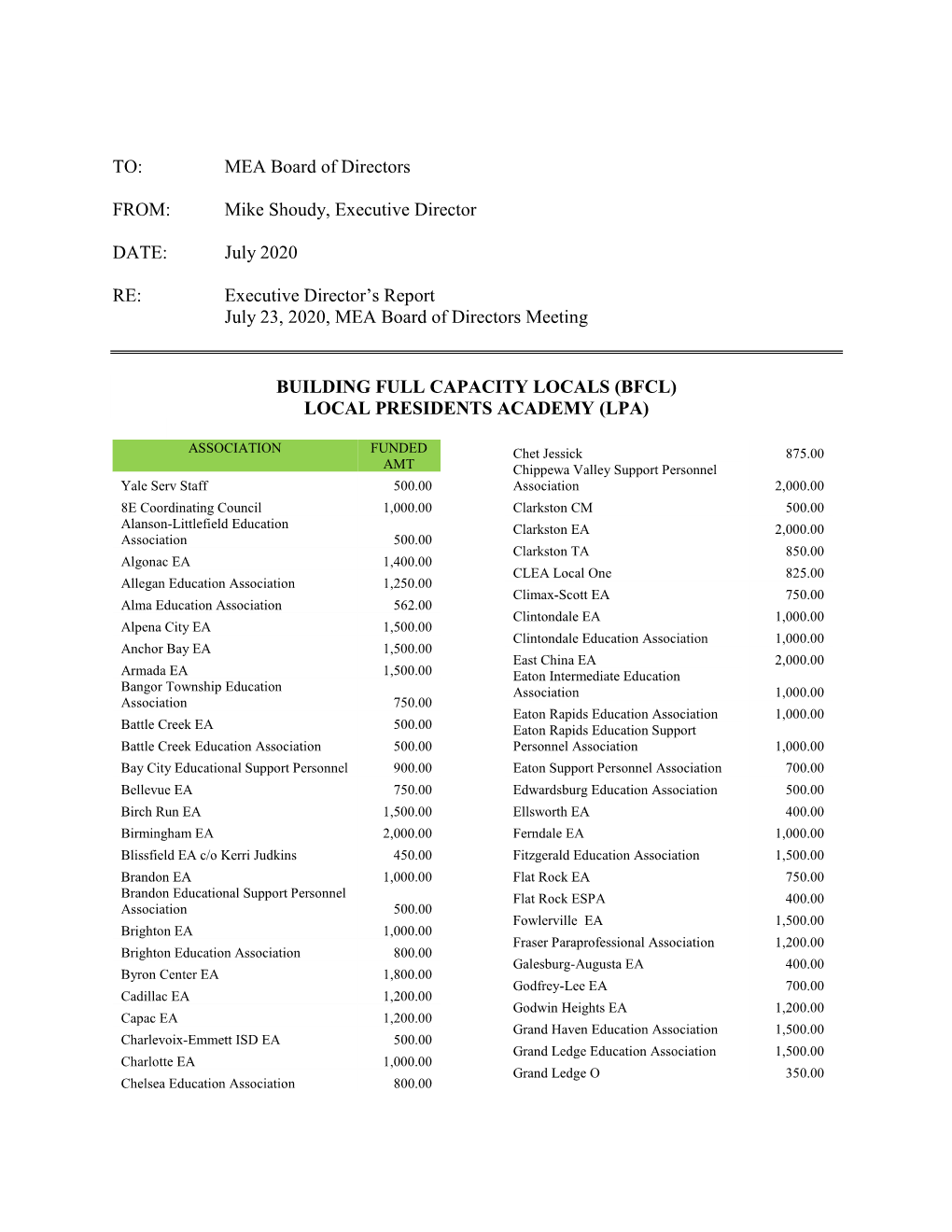 MEA Board of Directors FROM