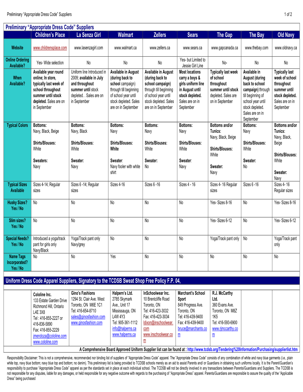 Preliminary “Appropriate Dress Code” Suppliers Children's Place La Senza Girl Walmart Zellers Sears the Gap the Bay Old Na