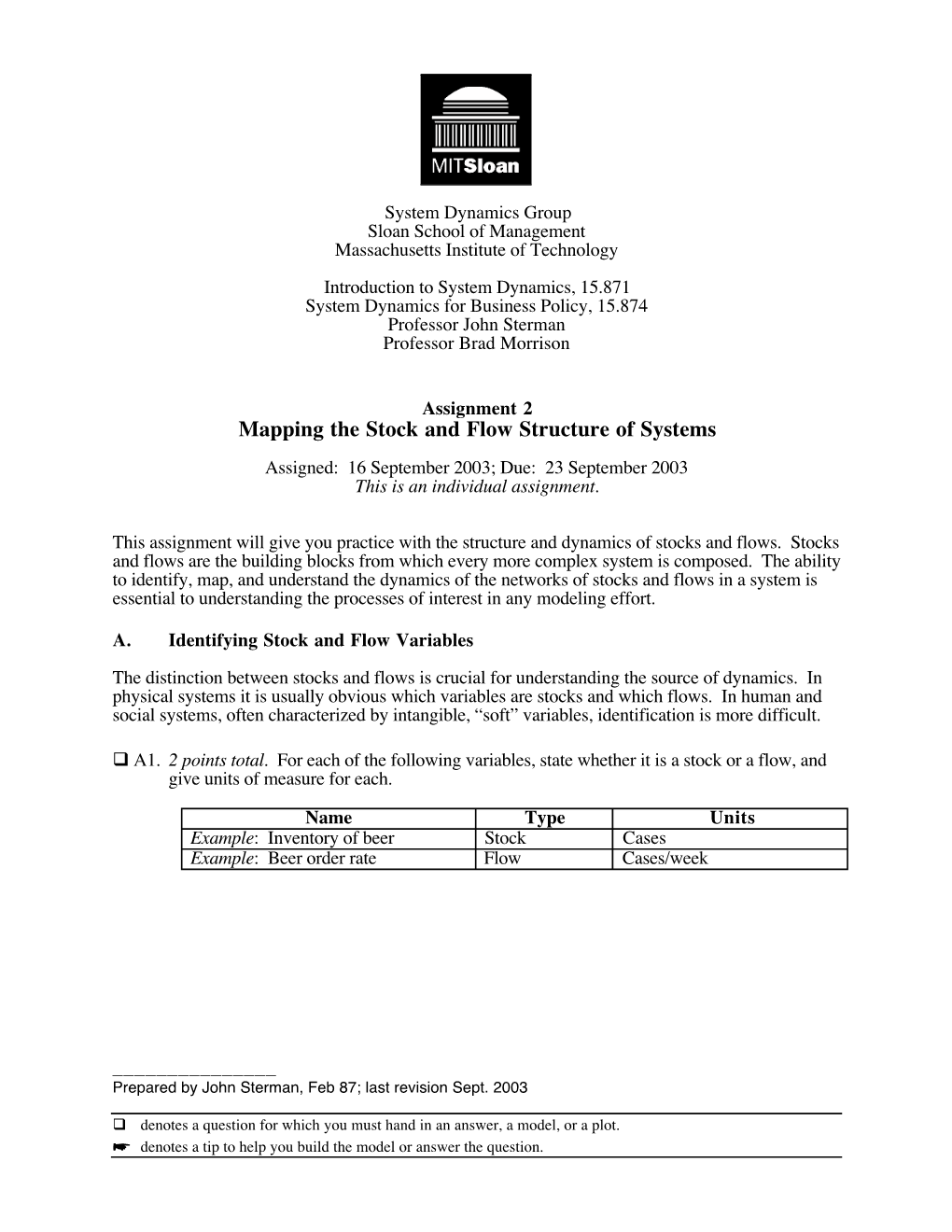 Mapping the Stock and Flow Structure of Systems Assigned: 16 September 2003; Due: 23 September 2003 This Is an Individual Assignment