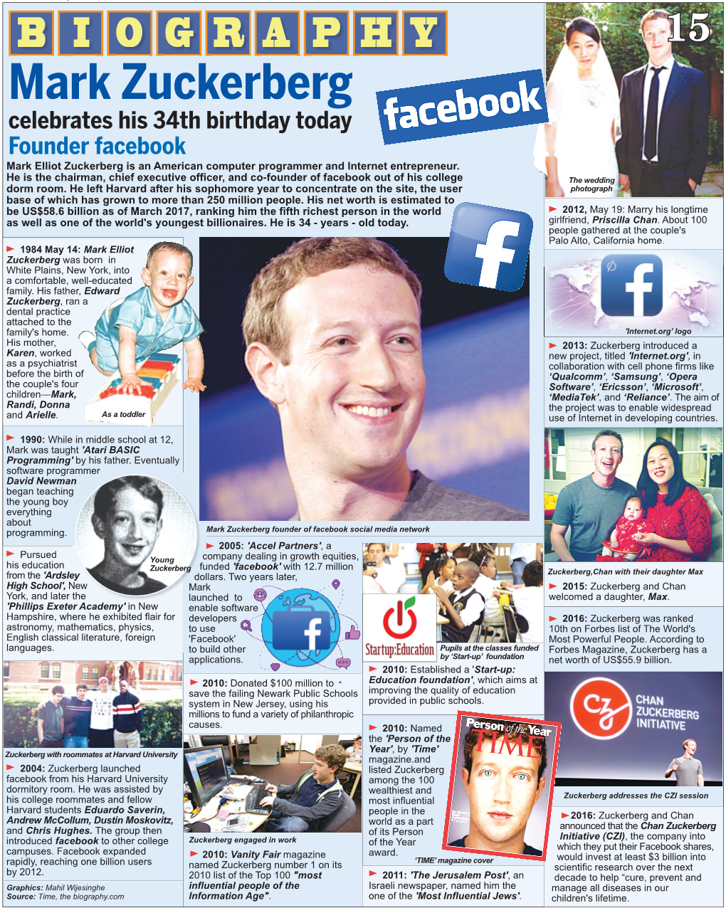 Mark Zuckerberg Celebrates His 34Th Birthday Today Founder Facebook Mark Elliot Zuckerberg Is an American Computer Programmer and Internet Entrepreneur