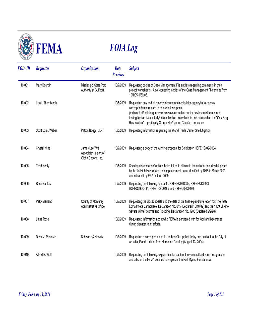 FEMA FOIA Log