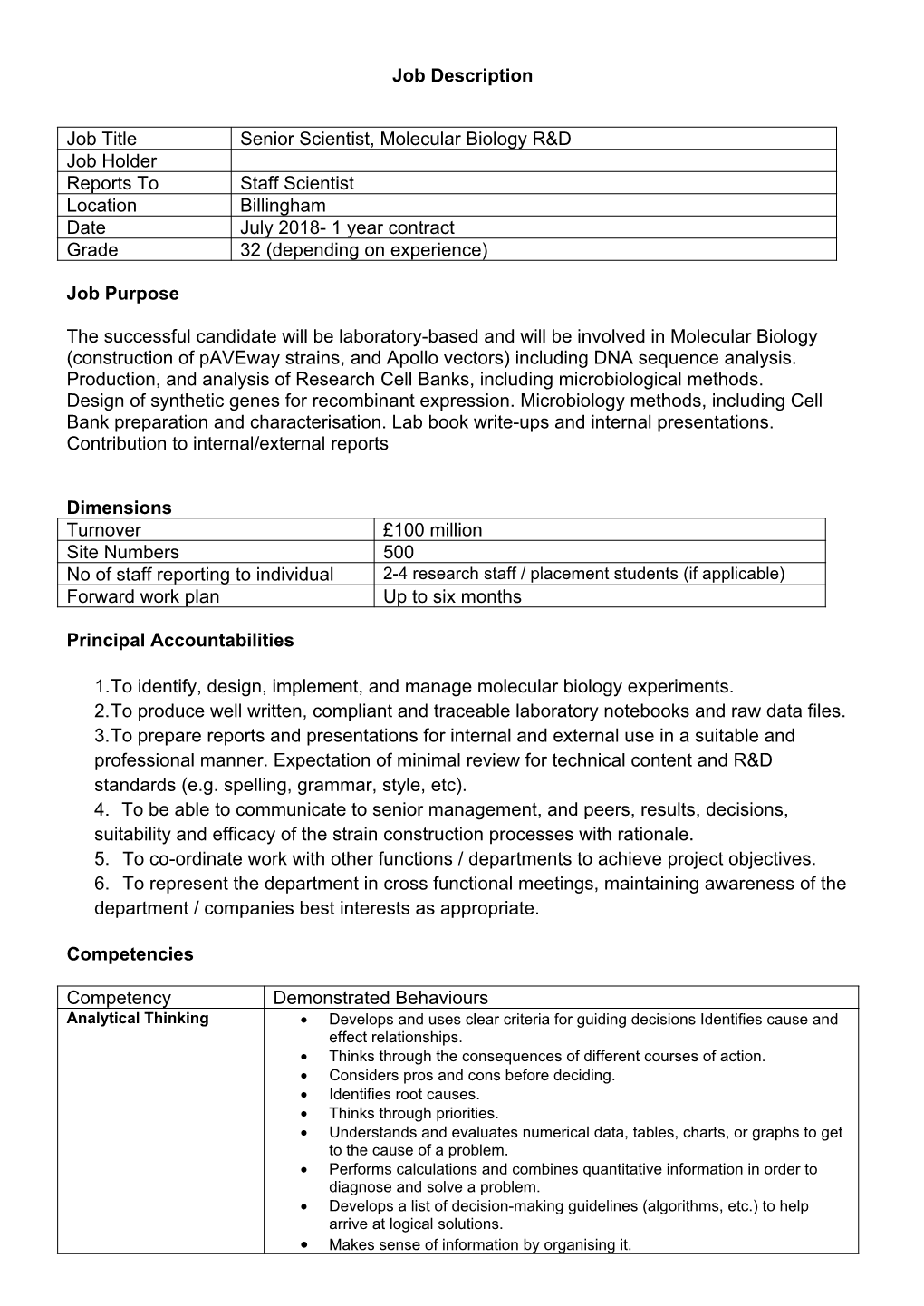 Job Description Job Title Senior Scientist, Molecular Biology R&D Job Holder Reports to Staff Scientist Location Billingham